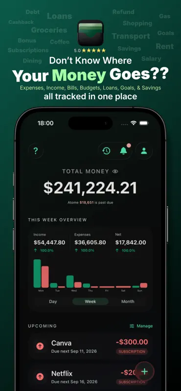 Cashtra - Budget Tracker screenshot 1 of 10