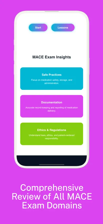 MACE Prep: Medication Aide screenshot 2