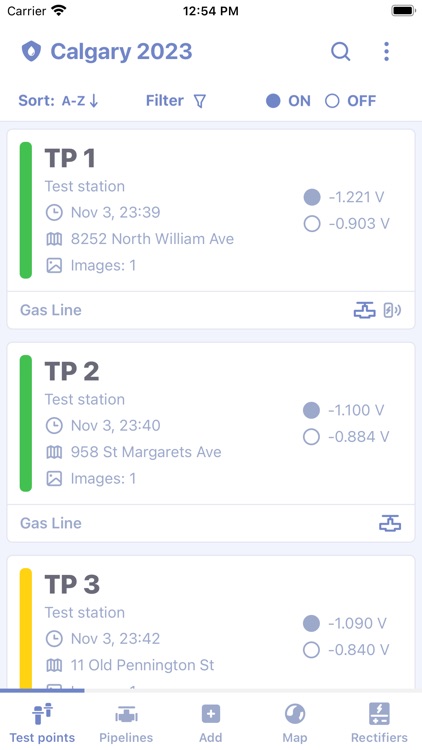 Corpad Cathodic Protection