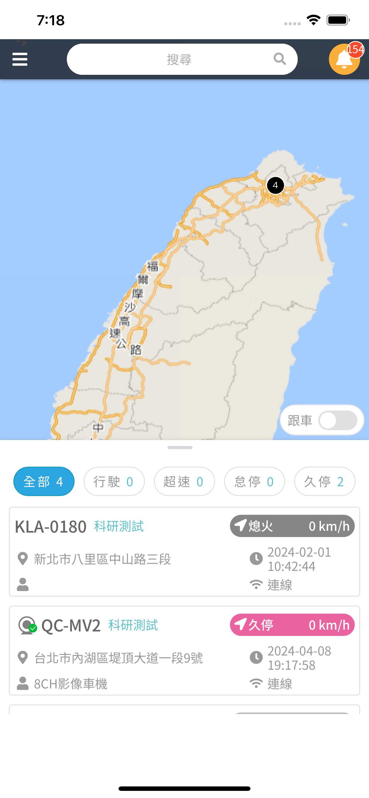 MiniBond 雲車台