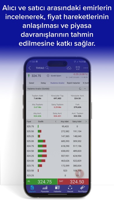 Bulls Trader Screenshot