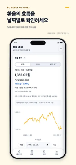 No Money No Honey screenshot 3