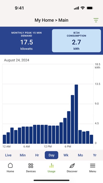 Emporia Energy iPhone screenshot 4 - Lifestyle app
