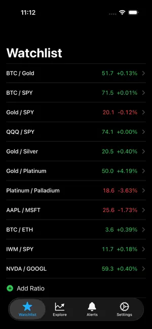 Ratio - Asset Tracker screenshot 1