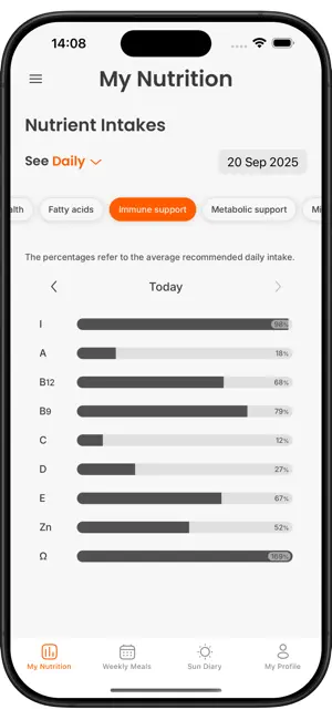 Vitaminum screenshot 2