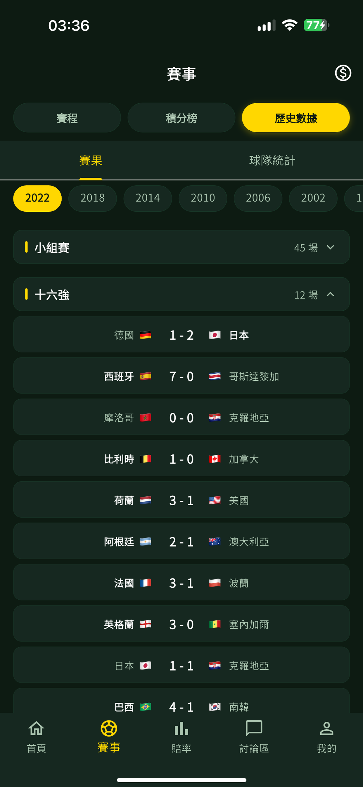 Football Mastermind