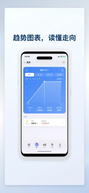 减肥小助手 - 体重记录饮食打卡断签提醒成就徽章体脂热量打卡 screenshot 2