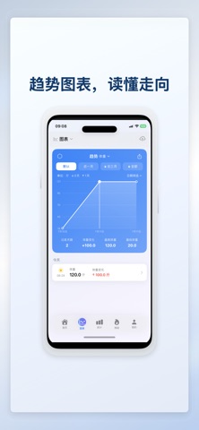 减肥小助手 - 体重记录饮食打卡断签提醒成就徽章体脂热量打卡 screenshot