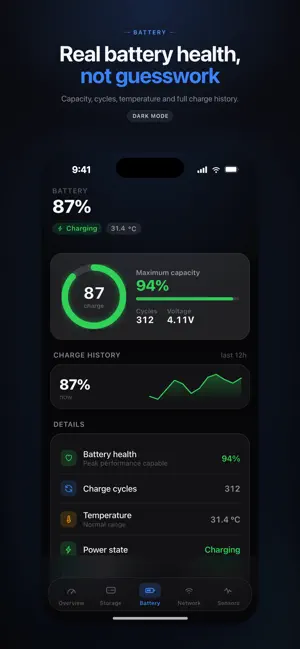 Device Info: Hardware & Specs screenshot 3