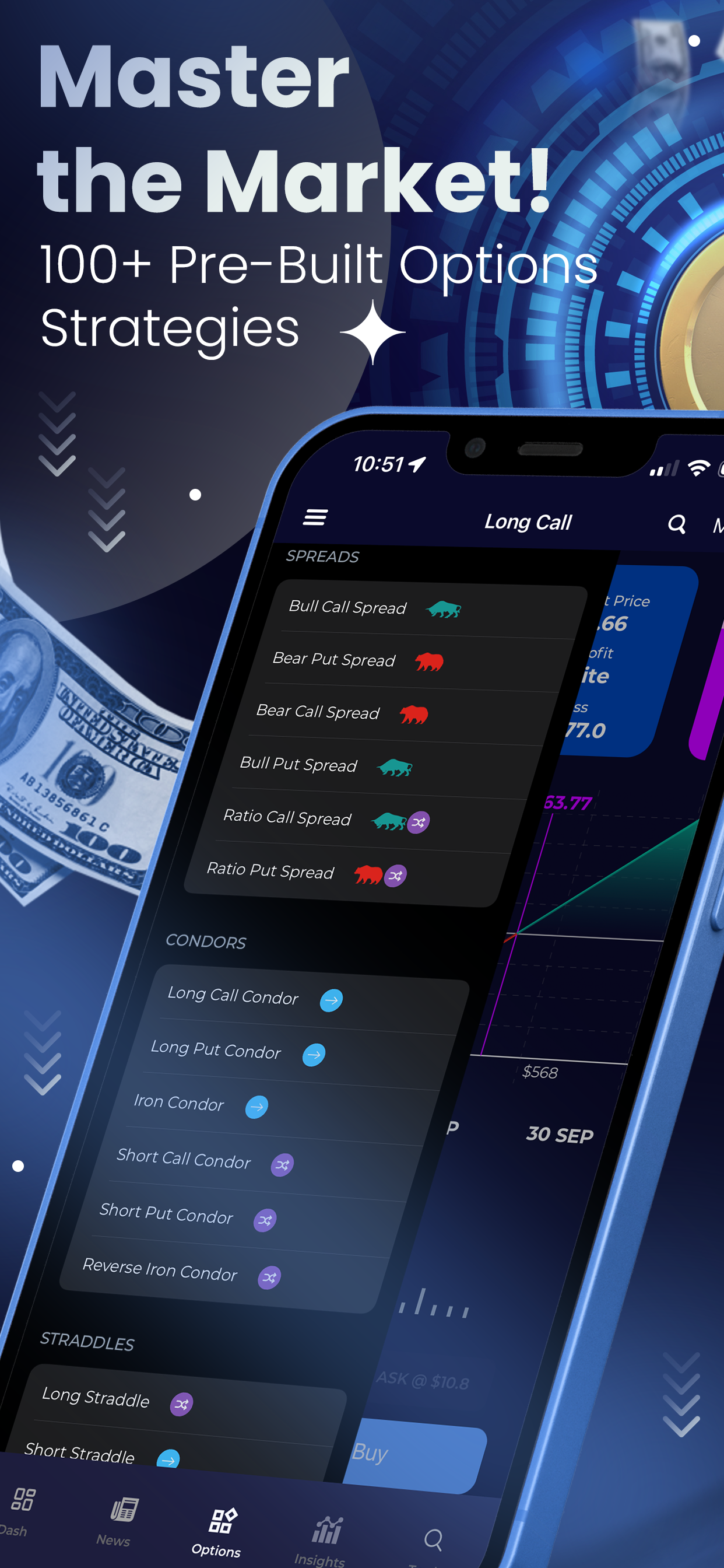 Sensa Market: Stock Options