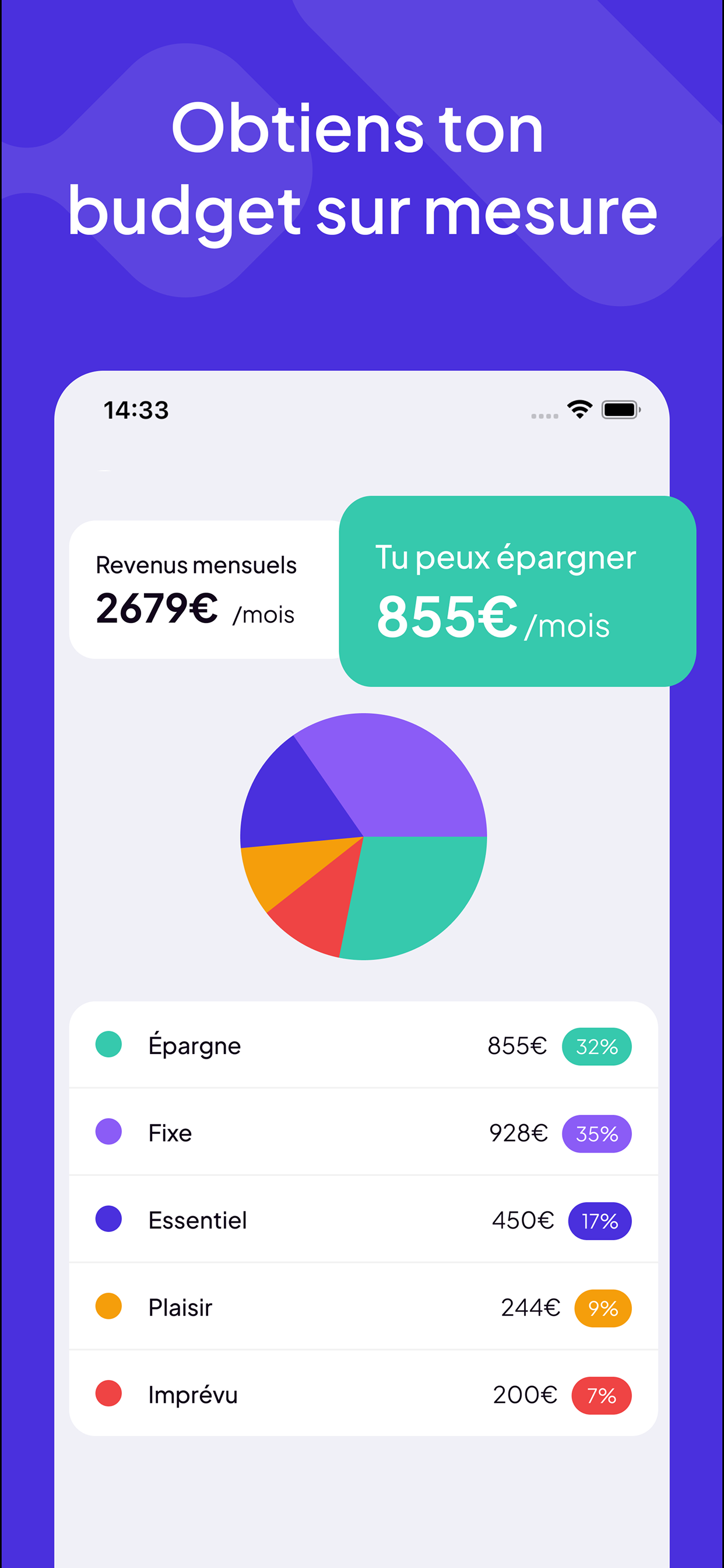 Moneyes - Ton budget screenshot 5