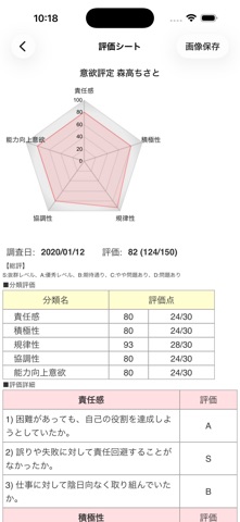 評価シート のスクリーンショット