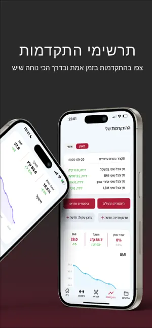 Leo Fitness screenshot 4