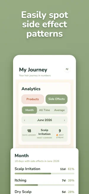 Rootly: Hair Growth Tracker screenshot 4