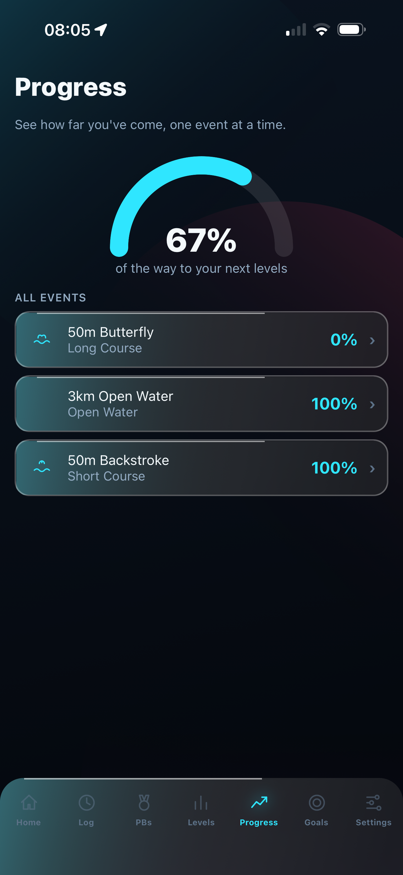 Swim Pursuit SA screenshot 7