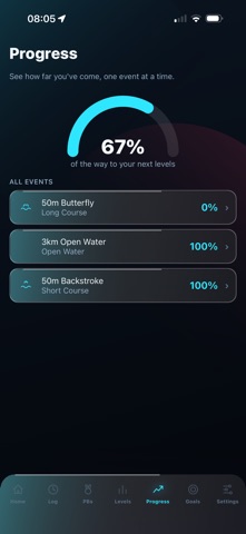 Swim Pursuit SA screenshot