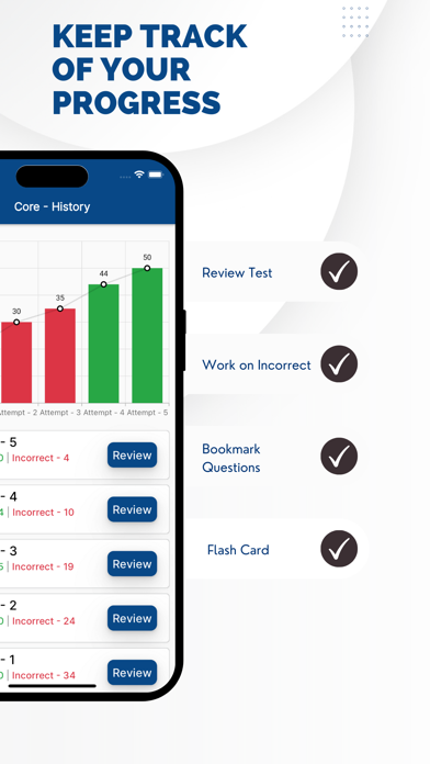 G1 Driving Permit Test Ontario Screenshot