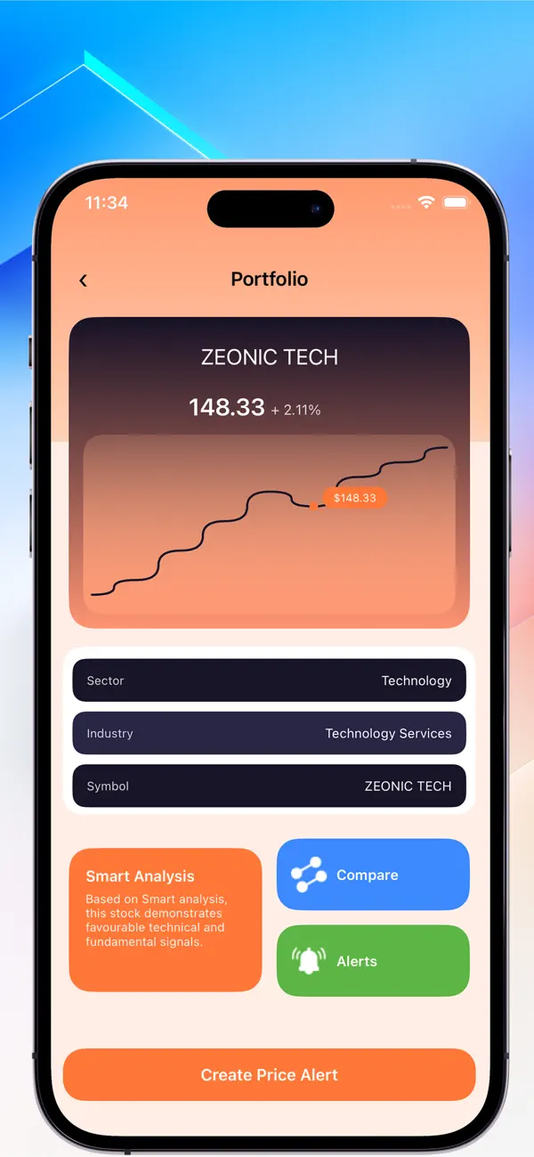 #4. DATYPRO (iOS) Podle: Thanh Nguyen Phuoc
