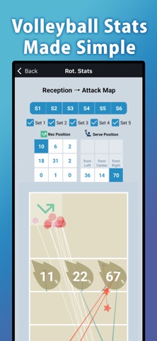 Volley Analyst Screenshot 1 of 10