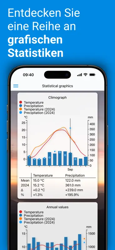 Stationsweb screenshot 4 of 7