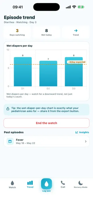 BabyHydrate - Wet Diaper Watch screenshot 3