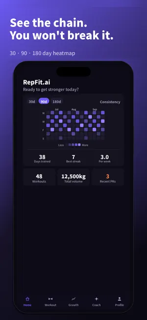 RepFit.ai: AI Workout Tracker screenshot 1