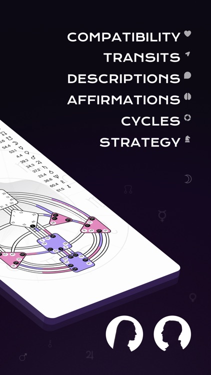 Human Design • Sacral
