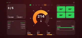 PitWall Ultra screenshot 7