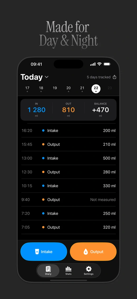 Bladder Diary: Fluid Balance screenshot 6