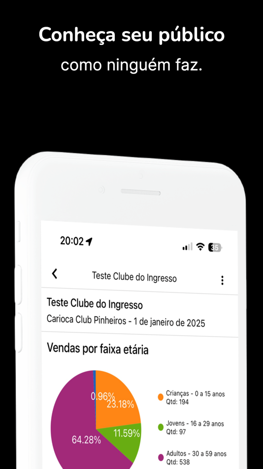 #4. Clube - Produtor (iOS) 由: Clube do Ingresso Ltda