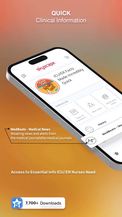 ICU ER Facts Made Incr Quick!