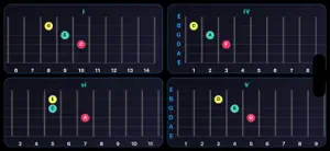 TriadsPro Lite screenshot 3