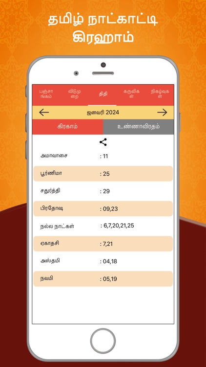 Tamil Calendar 2025 Panchangam