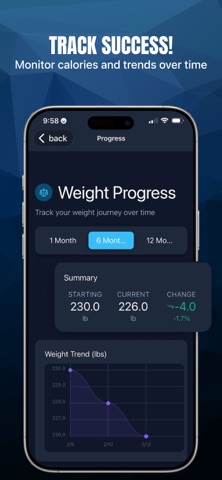 All Day Diet Screenshot 8 of 10