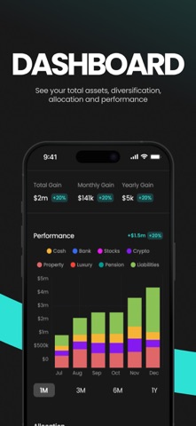 MYNE Wealth screenshot