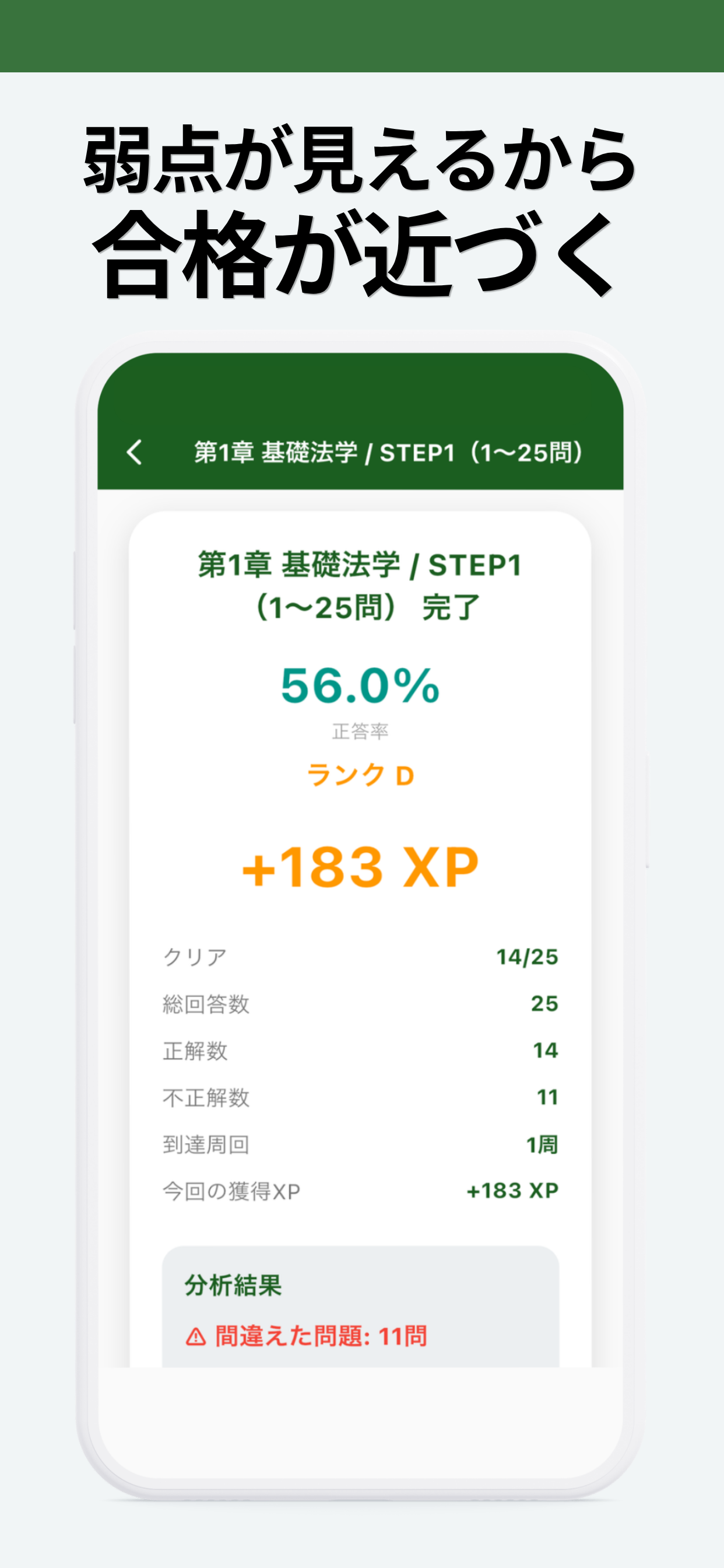 行政書士 過去問＆一問一答