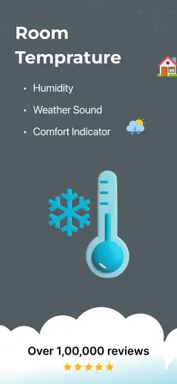 Скриншот Room Temperature Thermometer. на iPhone 1