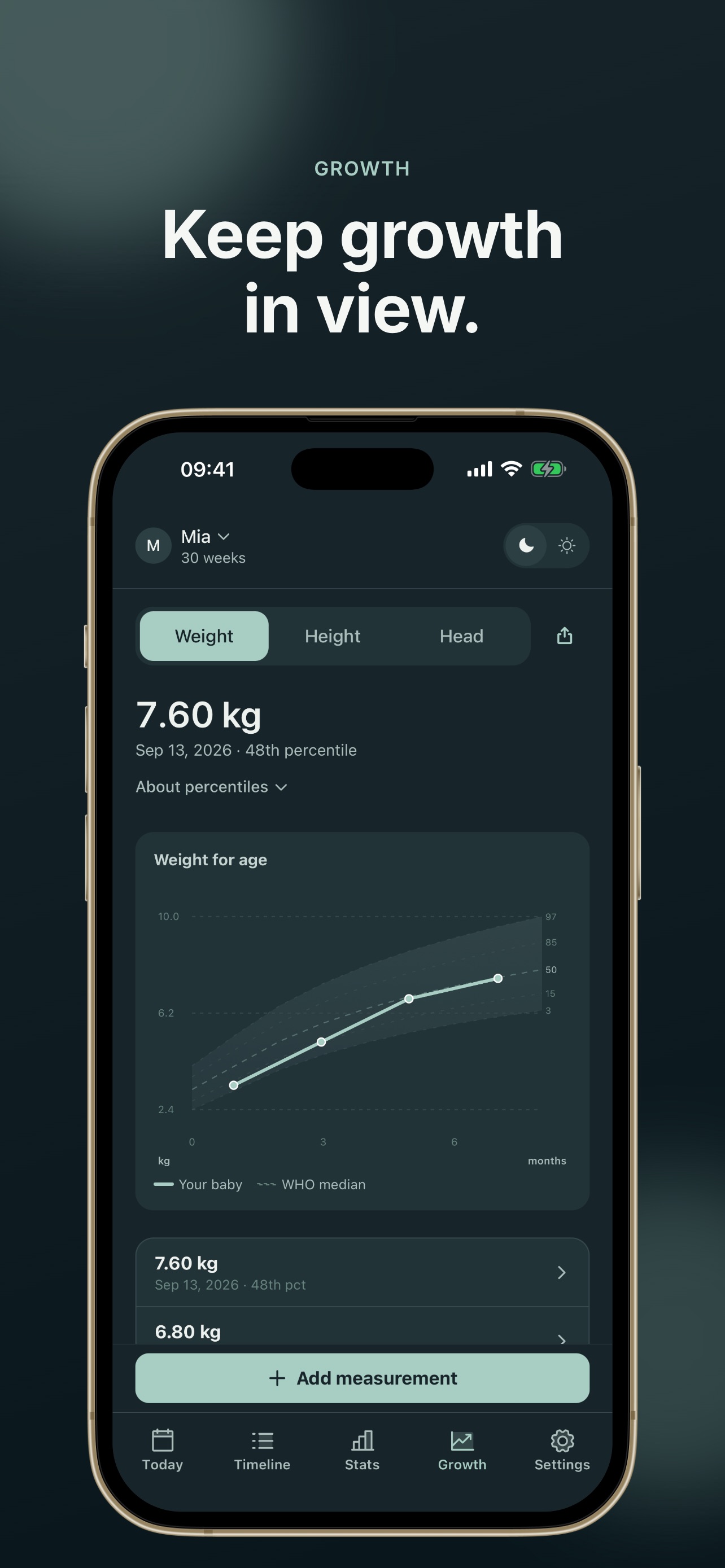 Screenshot 4 of BabyTrack+
