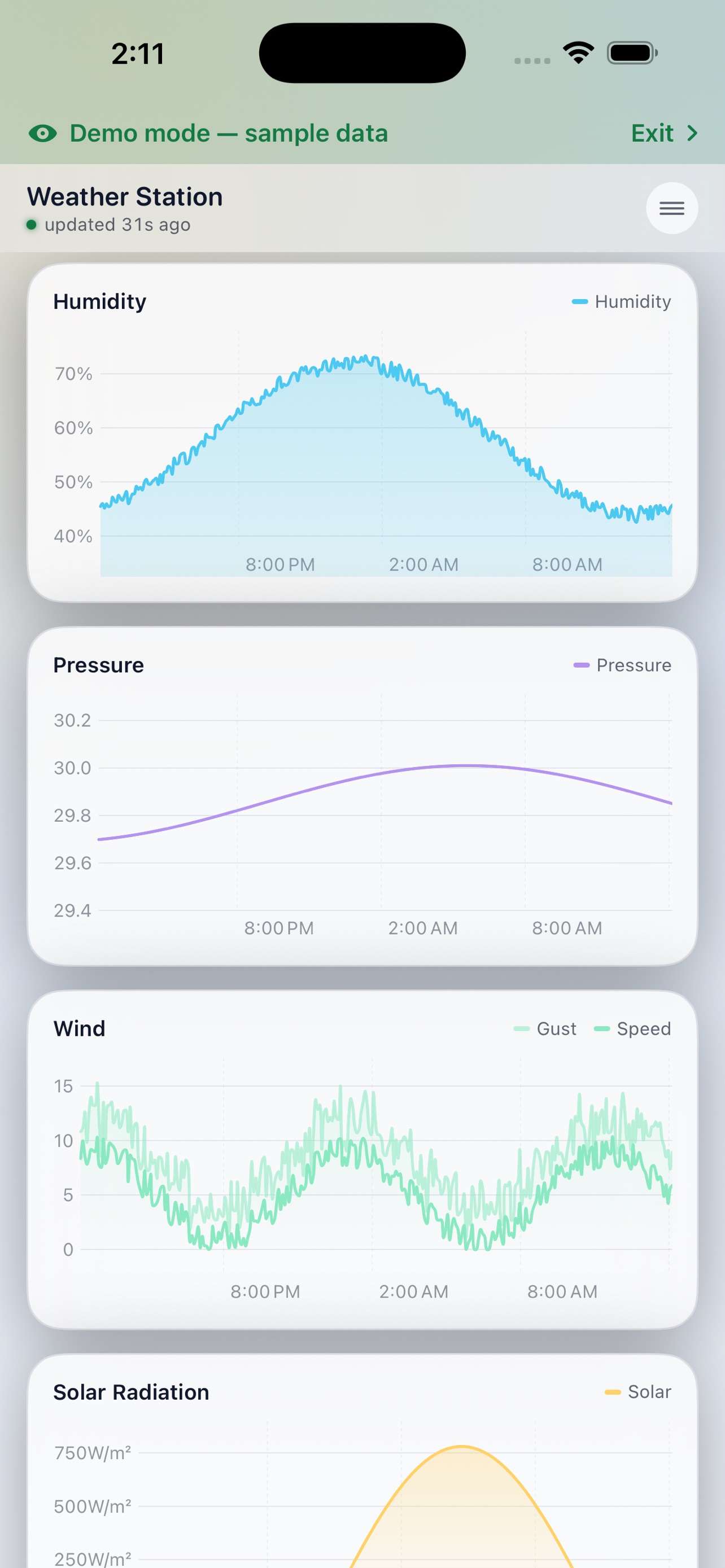 Screenshot 3 of Dashboard for ECOWITT Weather