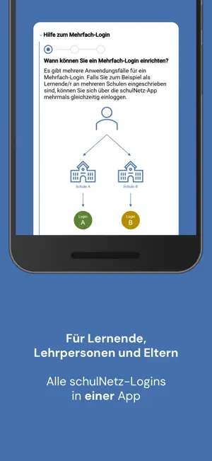 schulNetz screenshot 2