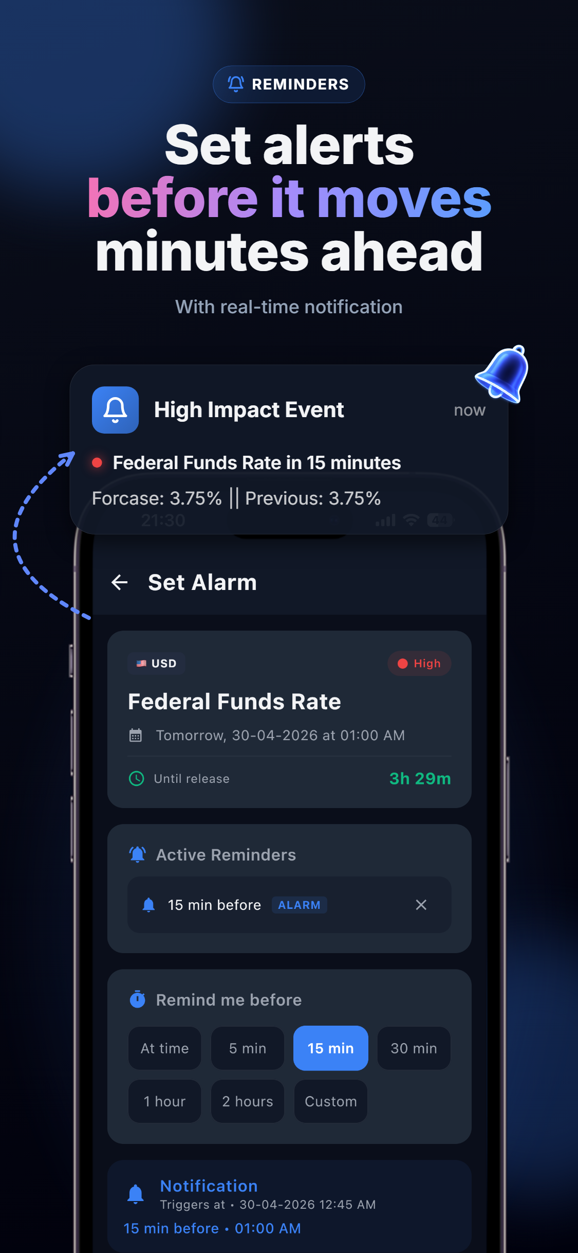 FinAlert: Economic Calendar screenshot 3