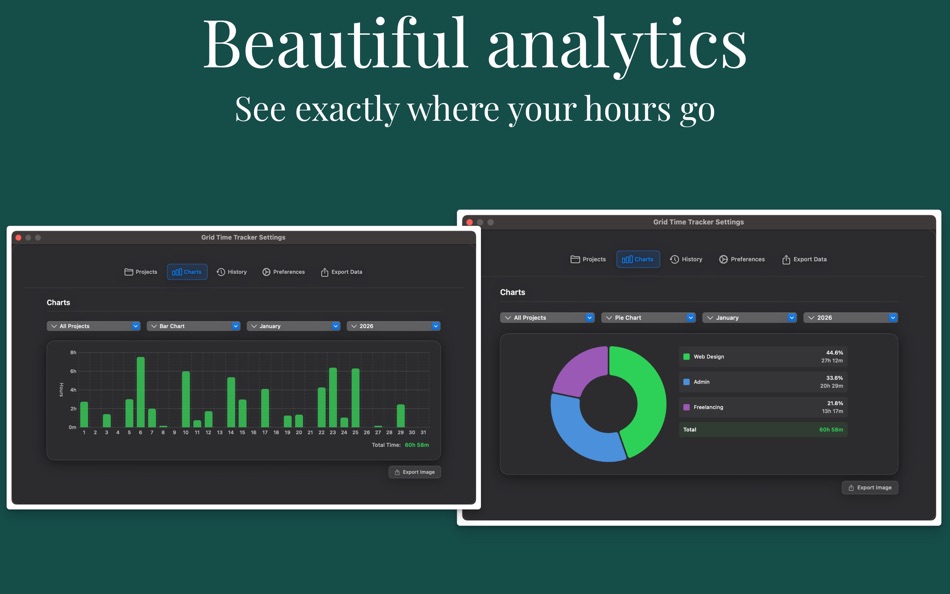 #2. Grid Time Tracker (macOS) Ved: Strivian LLC