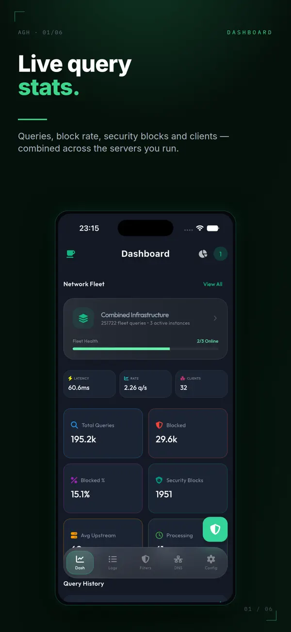 Screenshot #1 pour AGH Manager