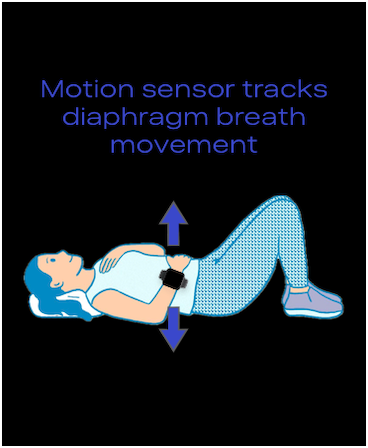 AirWatch: Breathwork Analysis screenshot 2