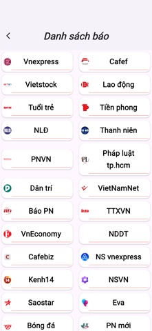 Tin Nhanh 15 phút screenshot