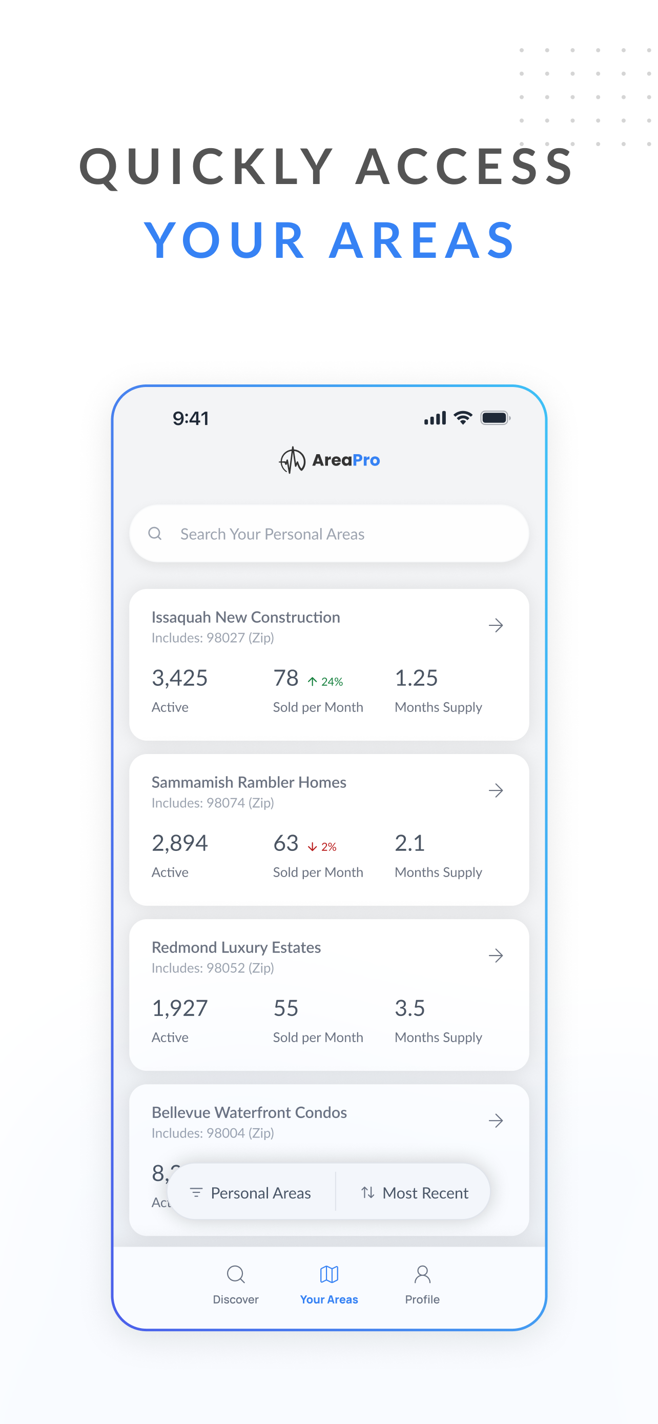 AreaPro Insights