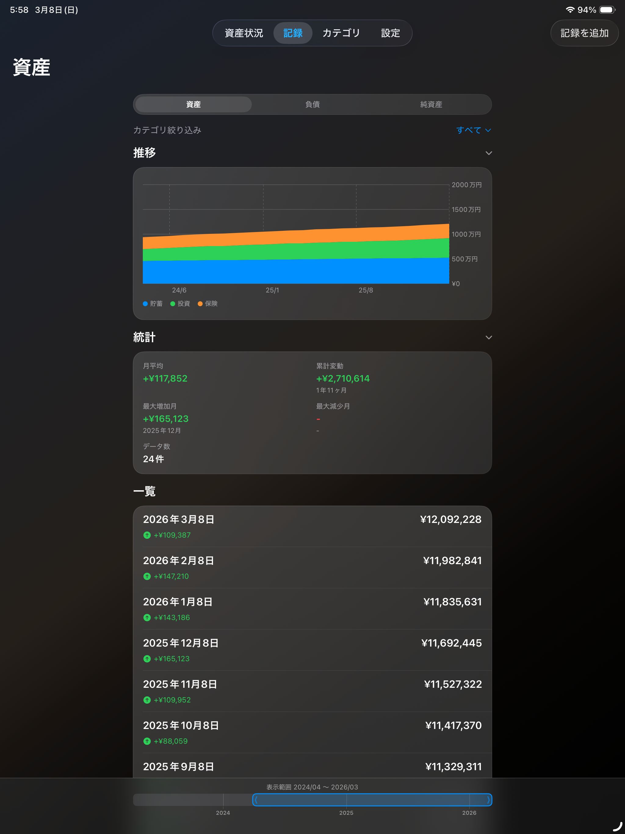 資産管理 AssetTrends