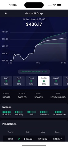 BOTRAIDERS NAS100 Screenshot 5 of 6