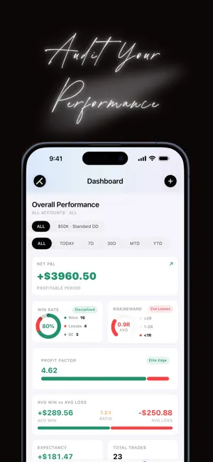 TradeFlow: Trading Journal screenshot 1