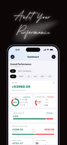 TradeFlow: Trading Journal Screenshot 1 of 5